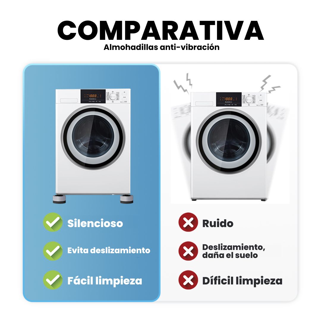 Comparativa